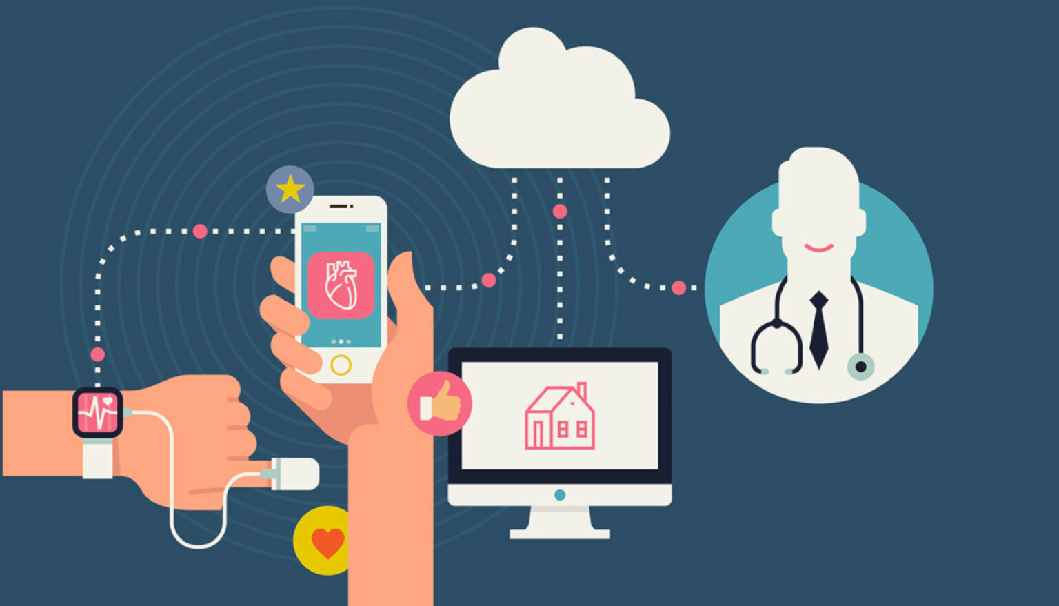 Enhance Healthcare Delivery with Mazaya’s IoT Solutions in Egypt